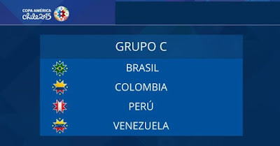 Copa America 2015 - Group C Review