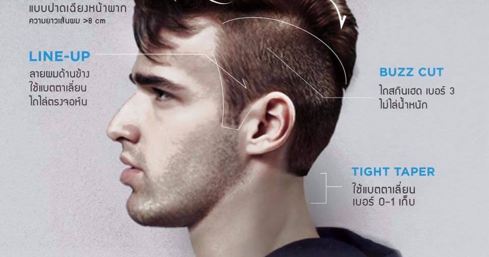 9 ทรงผมชายเปิดข้าง เท่ๆ สุดฮิตตลอดกาล ที่ดูดี Haircut Diagram For Men