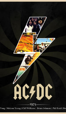 AC/DC Groupe Hardrock - Fond d'Écran en QHD pour Mobile