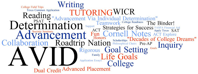 what does avid stand for in middle school what does avid stand for in middle school