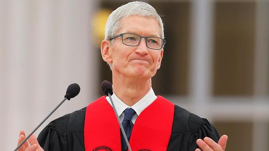 Tim Cook Speech Tim Cook Speech
