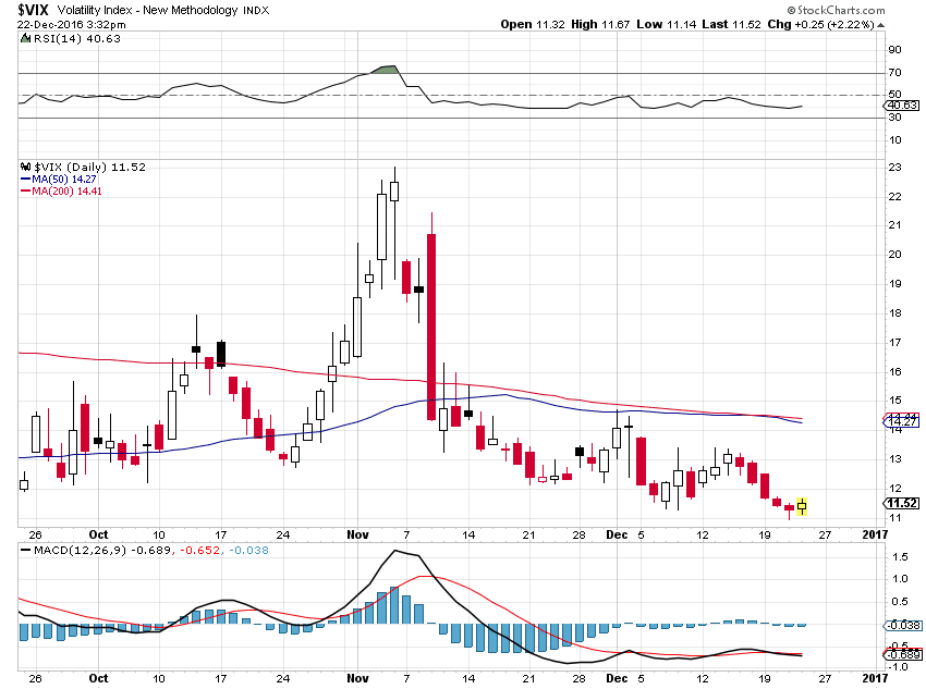 vix.PNG (850×633)