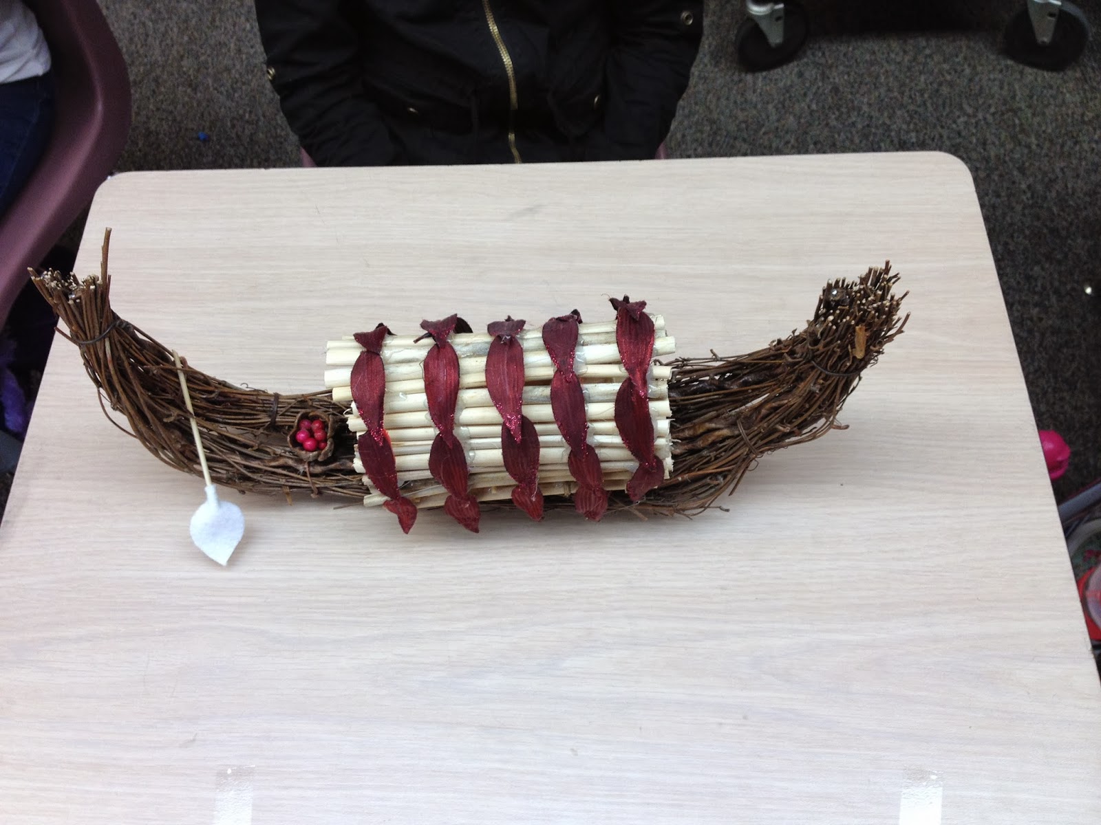 Mrs. Derbidge's 6th Grade: Awesome Egypt Projects!!!