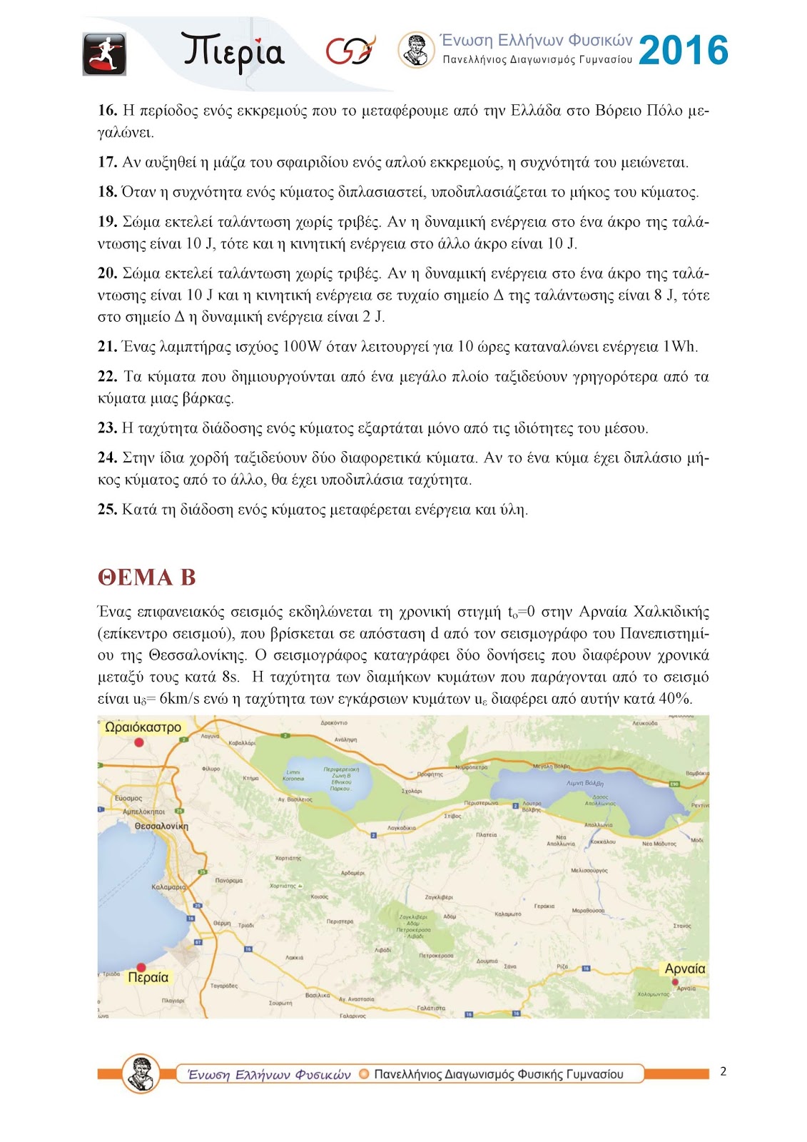 VA ταχύτητα ραντεβού στην παραλία