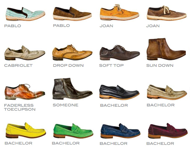 Название мужских ботинок. Формы мужской обуви. Название мужской обуви.