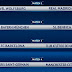 El desequilibrado Sorteo de la UEFA Champions League