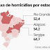Taxa de homicídios na BA cresce quase 98% em 10 anos, aponta Atlas da Violência