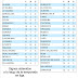 J36 Signos por equipos
