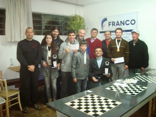Marco Aurélio Zaror : Aulas de Xadrez curso completo nível básico, médio e  Avançado masculino e feminino