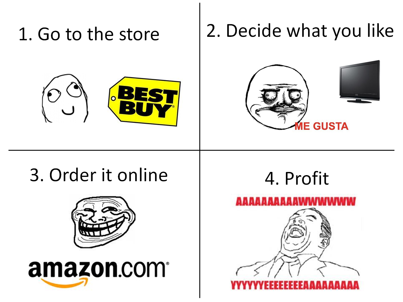 amazon-bestbuy-numbered.png