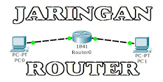 Cara Membuat Simulasi Jaringan Komputer Dengan Router di Cisco Packet Tracer Cara Membuat Simulasi Jaringan Komputer Dengan Router di Cisco Packet Tracer