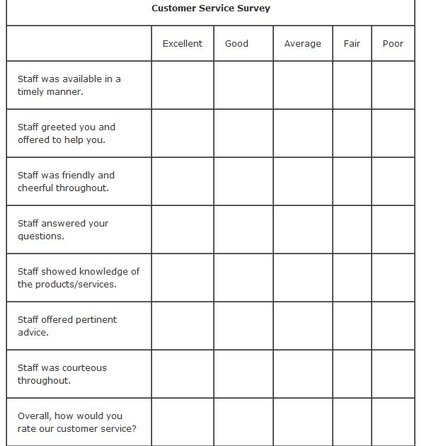 survey customer satisfaction customer survey questions