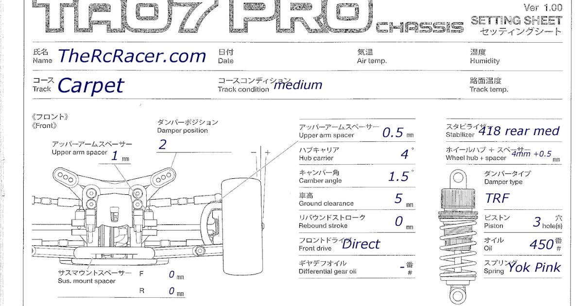 Tamiya TA07 Pro Carpet setup The RC Racer