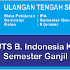 Soal UTS Bahasa Indonesia Kelas 1 Semester 1 (Ganjil) Terbaru Plus Kunci Jawaban