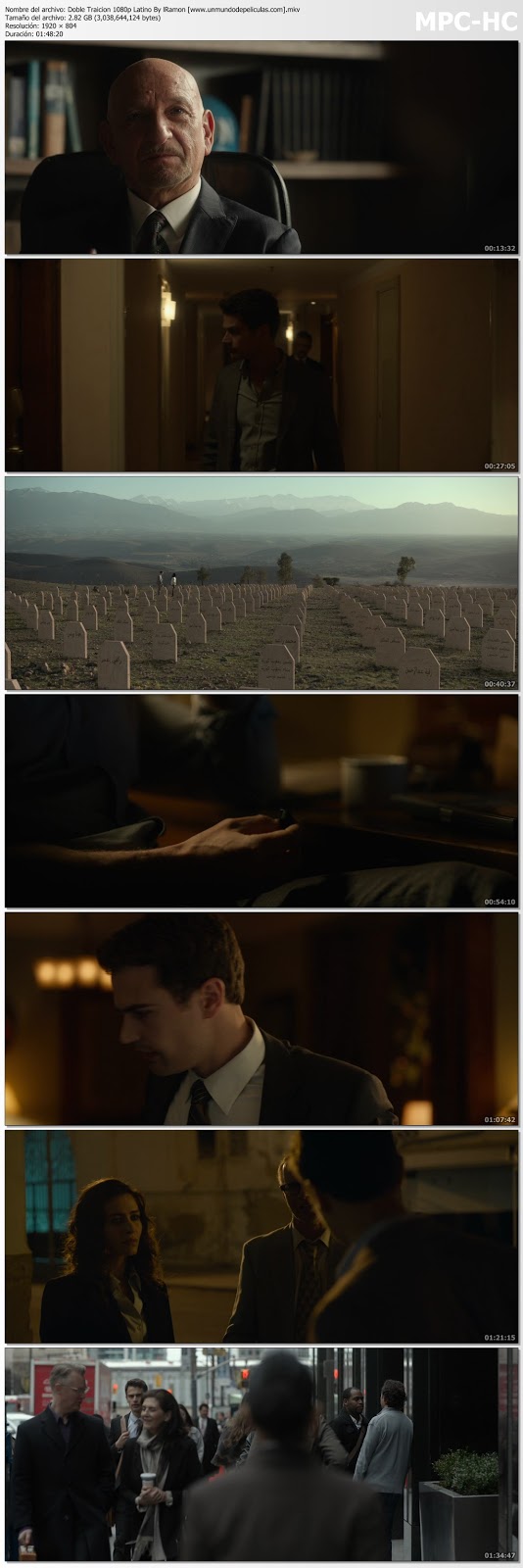 Capturas de la película.