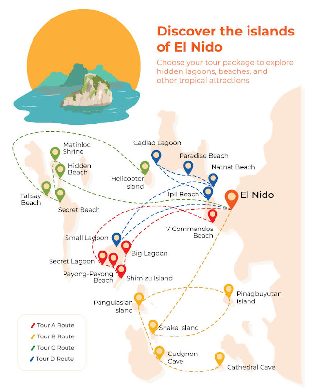 tourist destination in el nido palawan