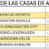 J49 Cuotas de las casas de apuestas
