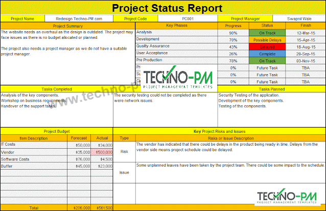 Project Status Report Template In Excel