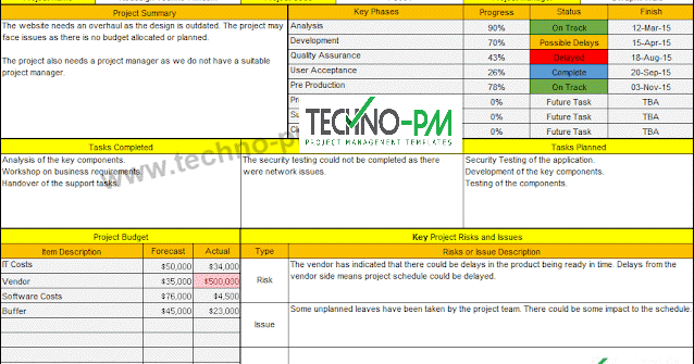 project status report template excel project management excel project report
