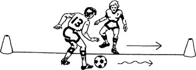 Cone to Cone Soccer Dribble Training Skills Cone to Cone Soccer drills