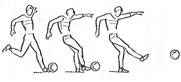 من مواصفات الأداء الصحيح أن تشير قدم الارتكاز لاتجاه الكرة
