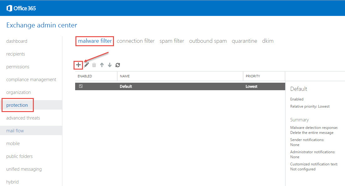 Configurando Exchange Online Protection O365 Malware Filter Michel