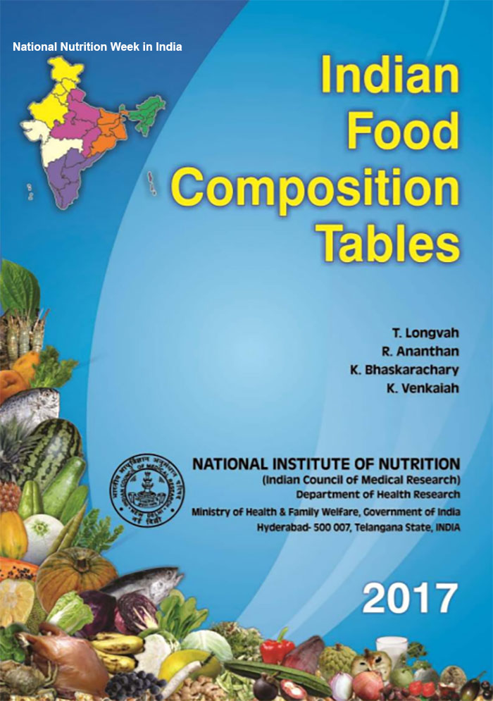 Dietitians Online Blog National Nutrition Week in India The Indian