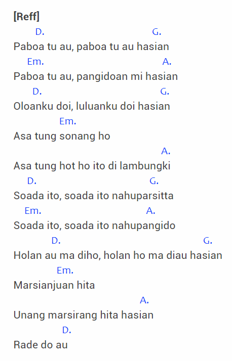 Chord Gitar Jatuh Cinta Molly Moore