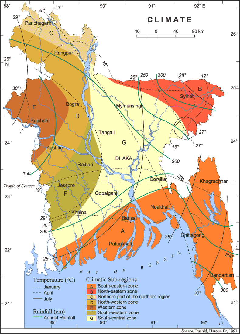 Climate Map Bangladesh