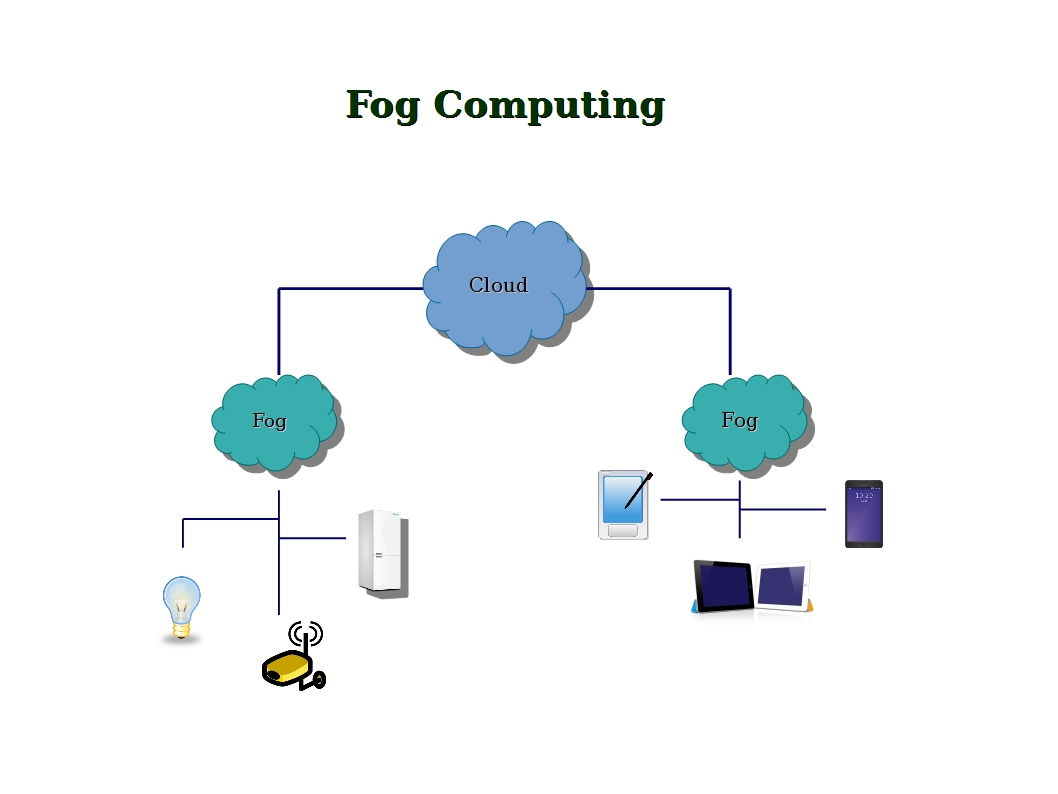 ebook passing on the right