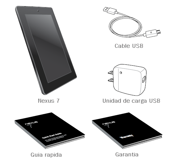 Manual Nexus 7 - Que viene en la caja | Manual Nexus 7 En Español