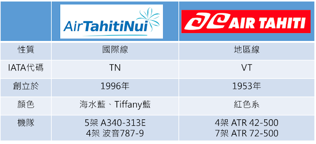 Air Tahiti Nui, TN102, AKL-PPT (A340-300) Air Tahiti Nui, TN102, AKL-PPT (A340-300)