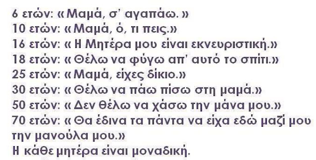 Γιορτή Μητέρας - Mother's Day