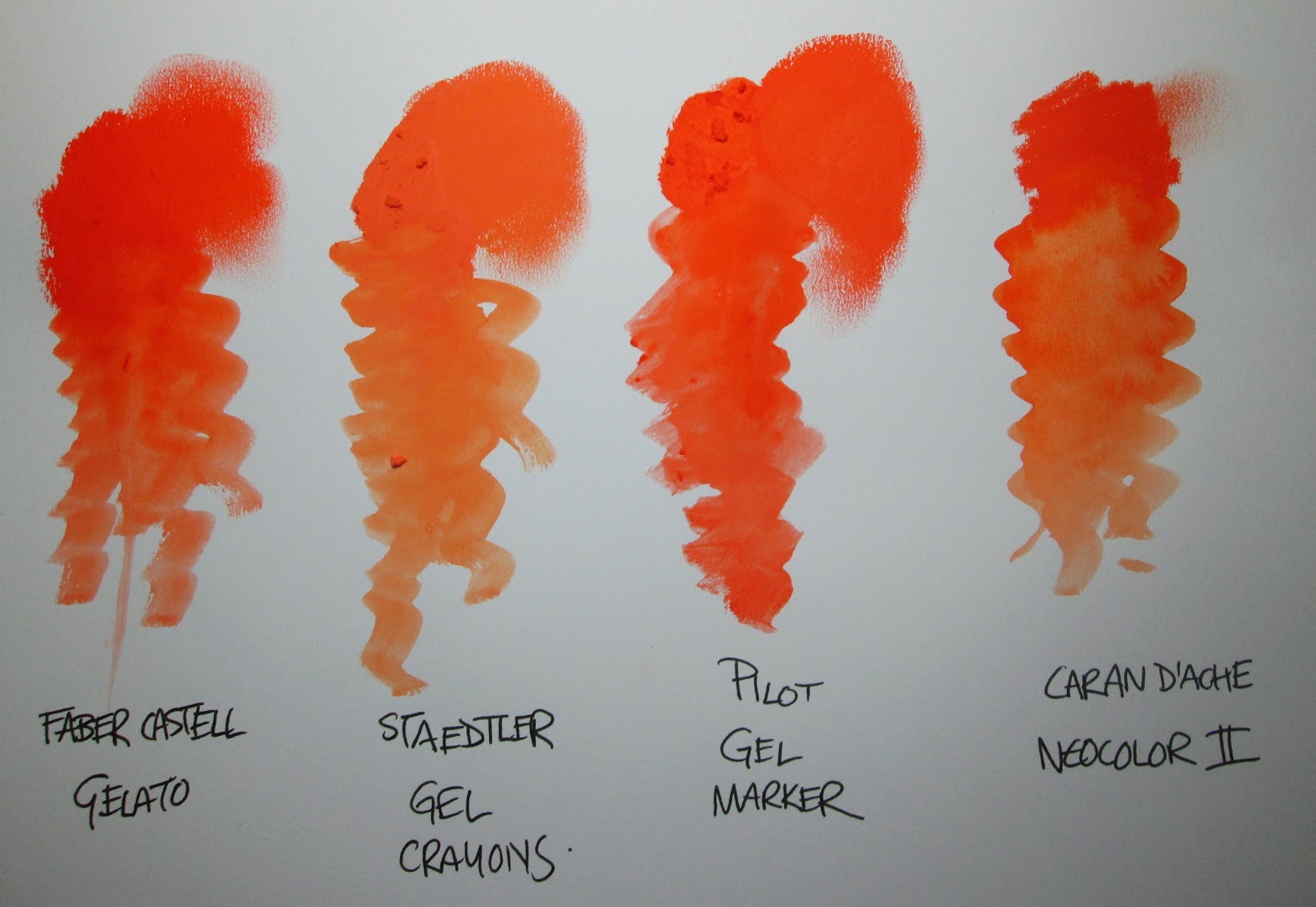 Shroo's World The Gelato/Neocolor II War!