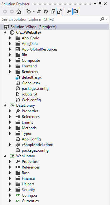 How to create custom eShop solution using Composite C1
