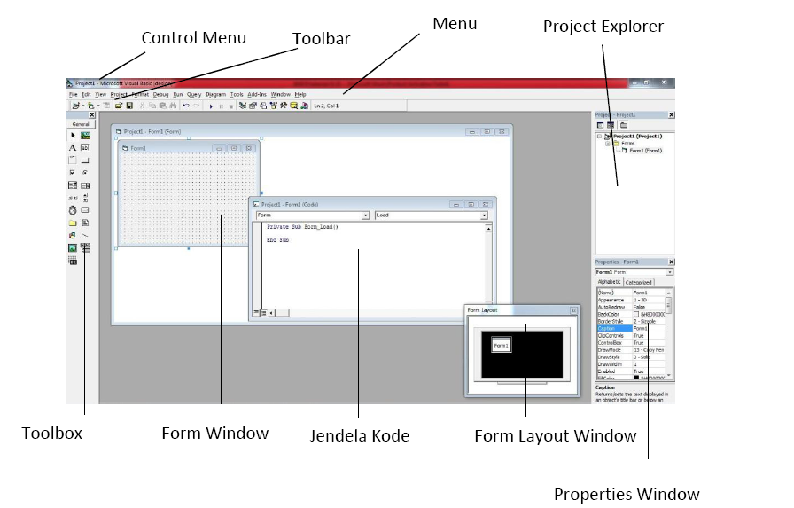 Menu control. Control menu.