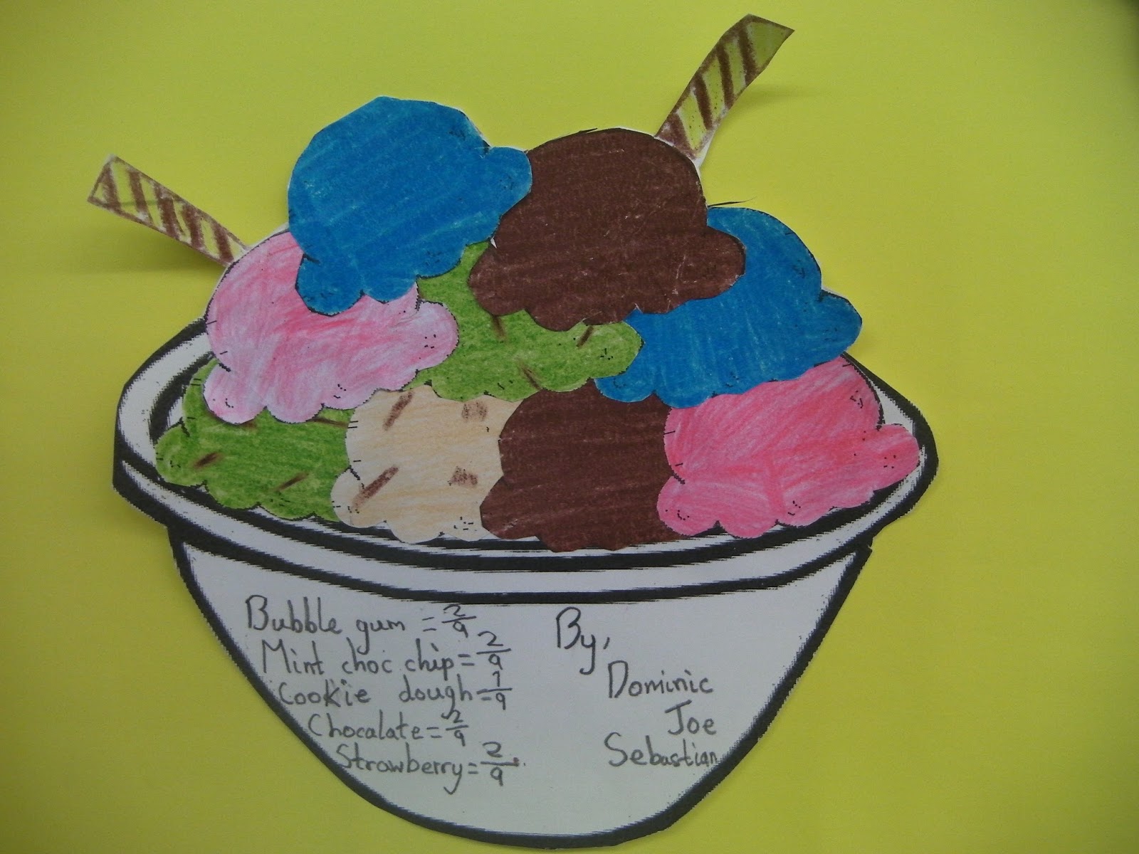 St Joe's Blog Fraction Sundaes