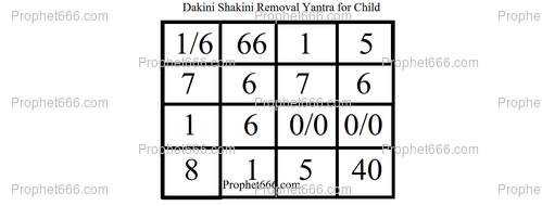 A Hindu Talisman to protect child from Dakini and Shakni