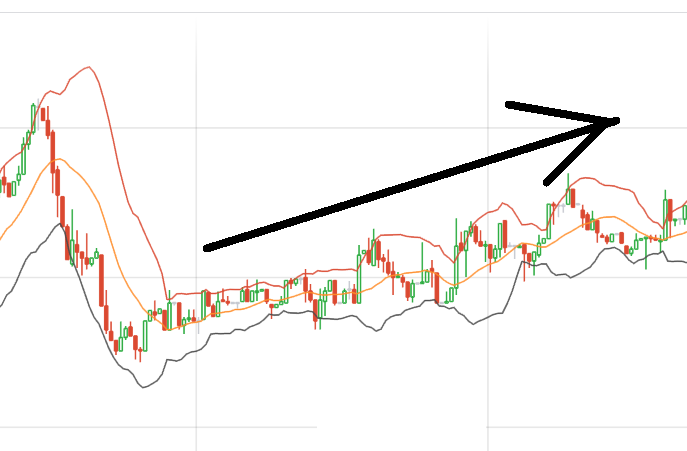 Sinyal option trading paling
