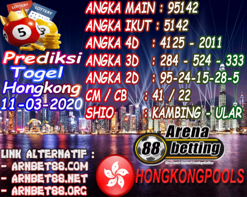 Remarkable Togel Tanpa Ups
 Pictures