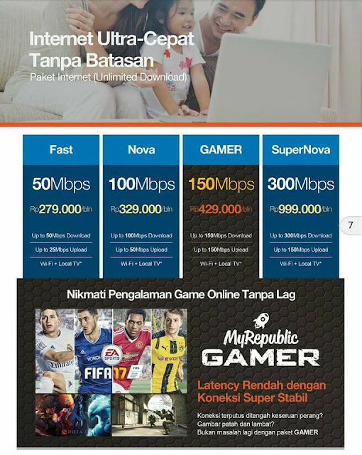 Internet Fiber Palembang