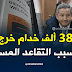 فتح مسابقة 12 الف منصب بسوناطراك قريبا
