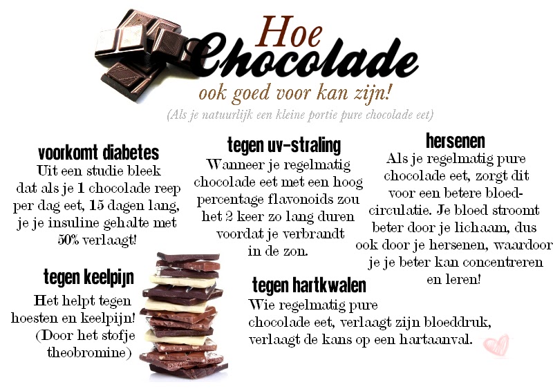 VINTAGENOTE FOOD Hoe chocolade goed voor je kan zijn