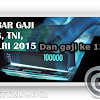 Informasi Honor Ke 13 Dan Rapel Dapat Cair Bersamaan