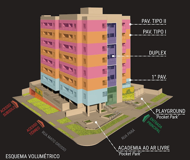 Esquema Volumétrico
