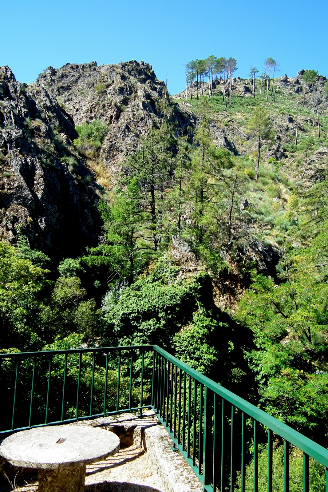 MANTEIGAS: POÇO DO INFERNO