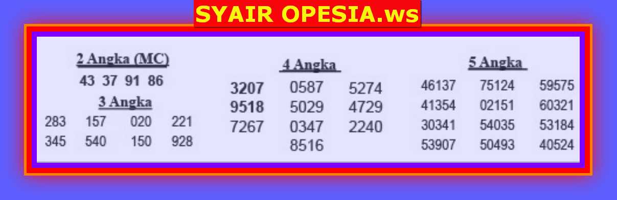 1 New Message Kode Syair Singapore 29 Agustus 2019 Forum Syair Togel Hongkong Singapura Sydney