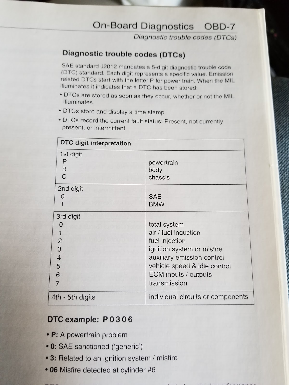 Welcome to my Blog, BMW stories and more.: OBD Code Definitions (ALL) BMW