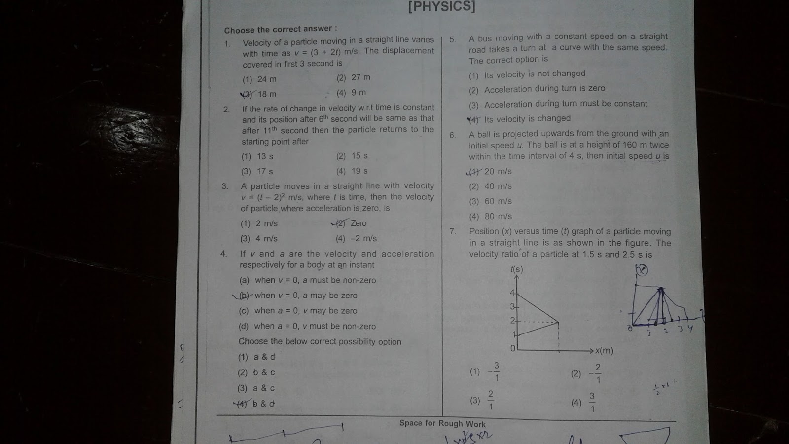 AIATS 01 QUESTION PAPER FOR MEDICAL 20172019