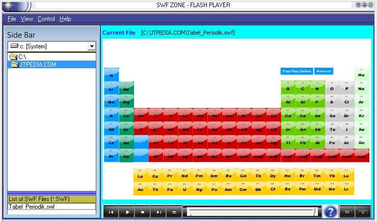 Tabel Periodik .SWF